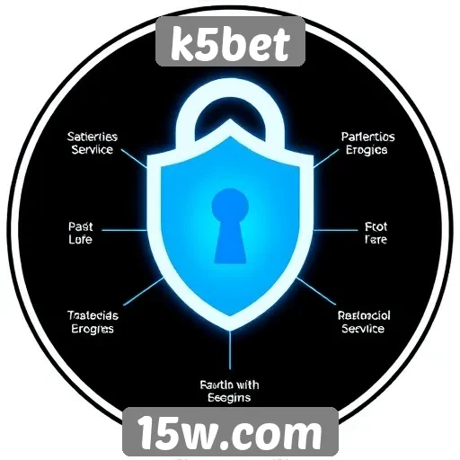 Características de segurança no k5bet